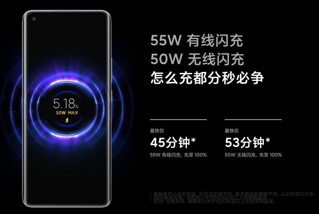 Xiaomi reportedly to release new flagship phone with 200W fast charging-CnTechPost