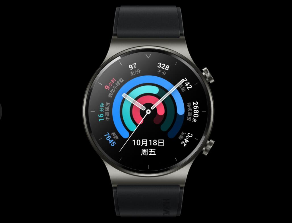 Huawei continues to lead China's wearables market with 22.3% share in Q4-CnTechPost