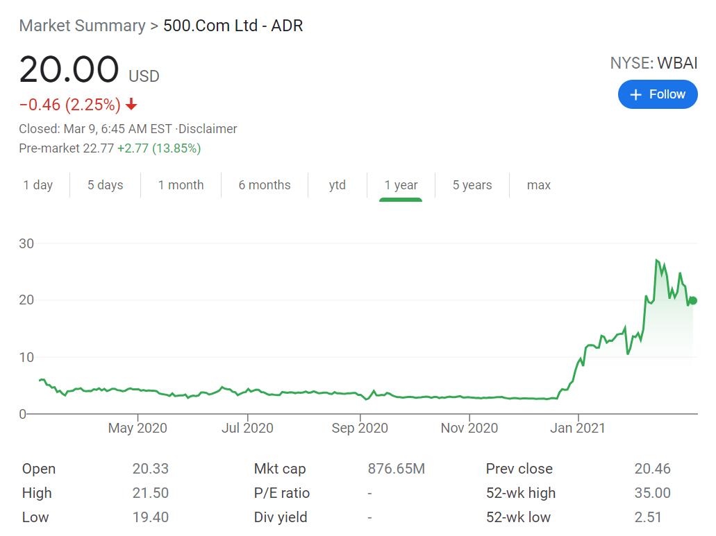 Chinese online sports lottery firm transforms itself into bitcoin mining company-CnTechPost