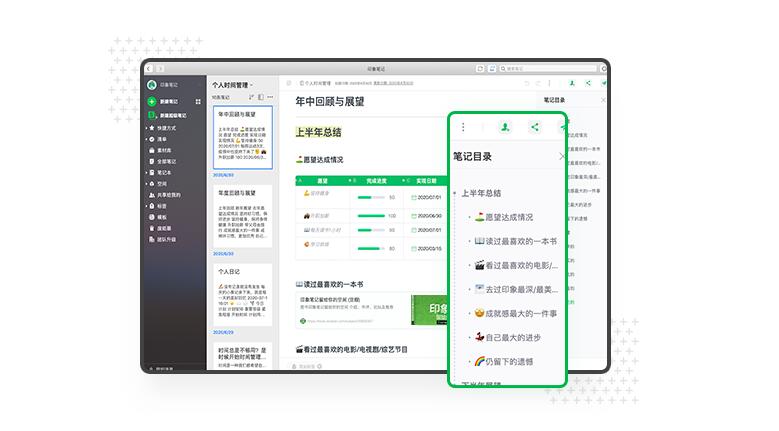 Yinxiang, Chinese version of Evernote, closes hundreds of millions of RMB in Series B funding-CnTechPost