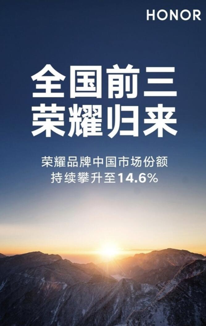 Honor says it has become third largest smartphone brand in China-CnTechPost