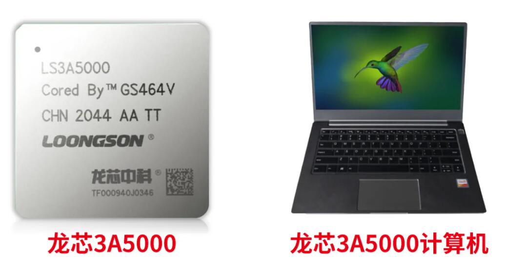 Loongson launches 3A5000, first processor to use its own LoongArch architecture-CnTechPost