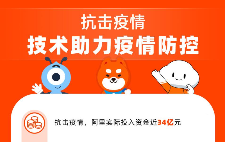 Alibaba says it spent nearly $530 million in past year to fight Covid-19-CnTechPost