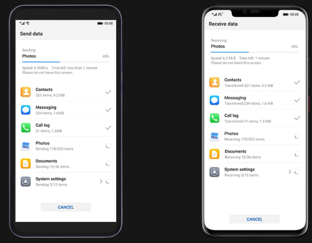 How to transfer data from old phone to Huawei phone-CnTechPost