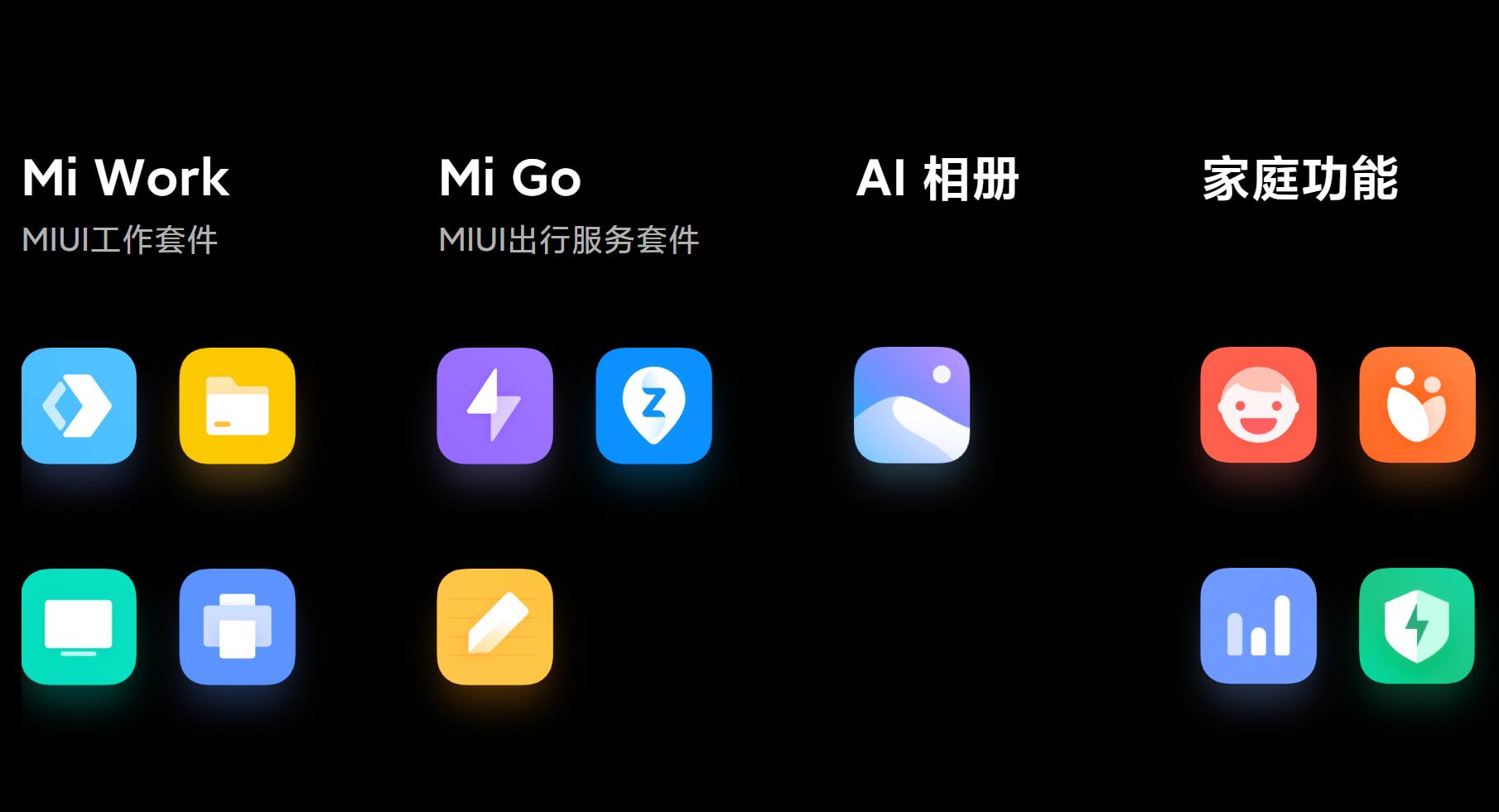Xiaomi to roll out MIUI 11 stable version, here is a list of devices that can get it-CnTechPost