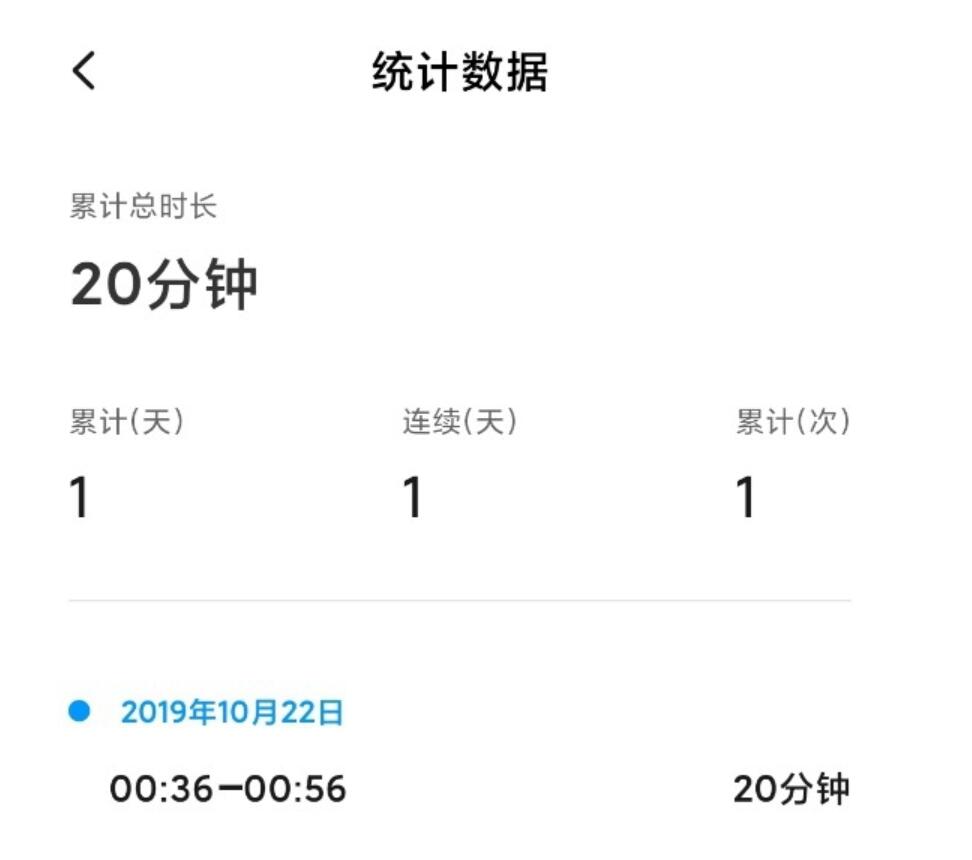 Xiaomi is testing a new feature called Focus Mode on the MIUI that can help people to focus.