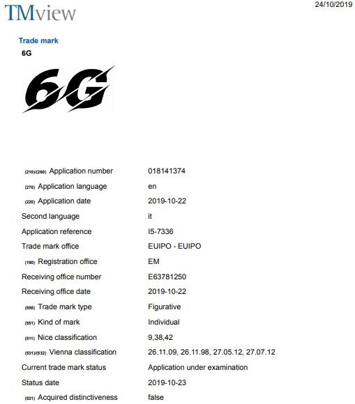 With 5G barely here, Vivo gearing up for 6G-CnTechPost
