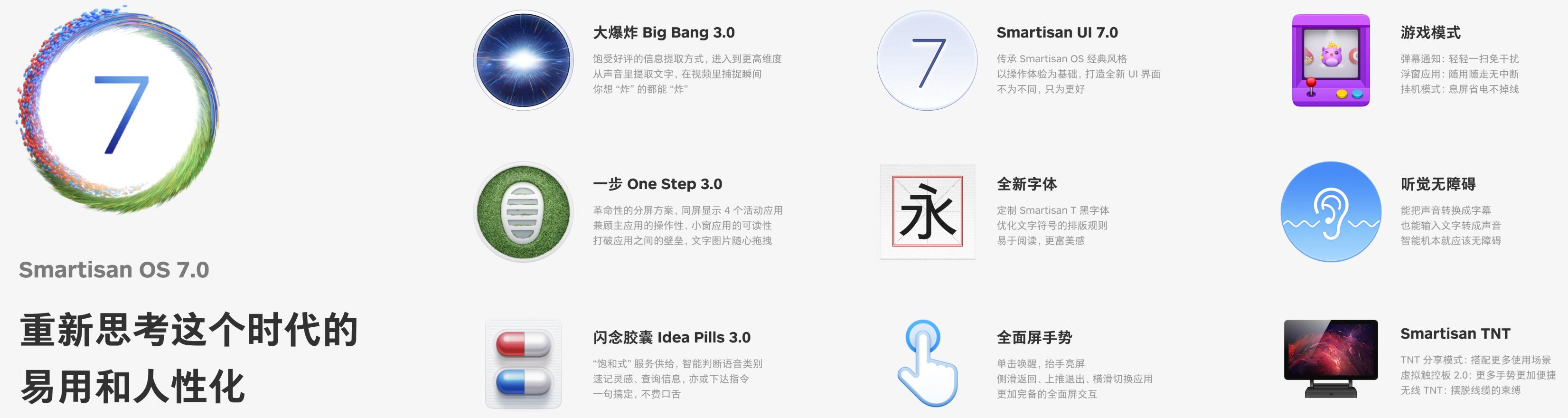 Smartisan finally released its new flagship device, the Smartisan Nut Pro 3.