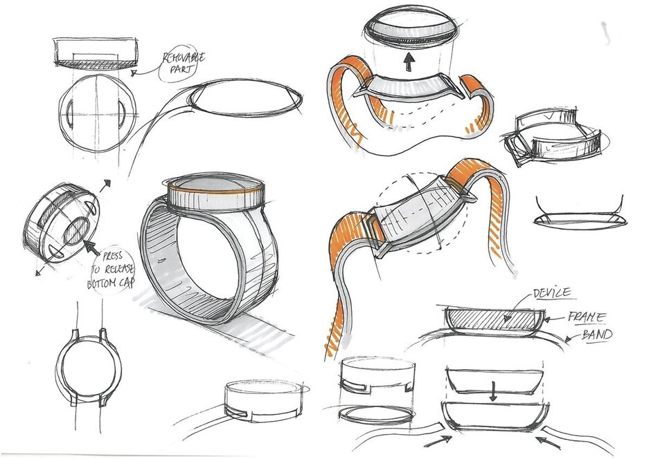 Smartwatch market getting crowded with OnePlus rumored to jump in-CnTechPost