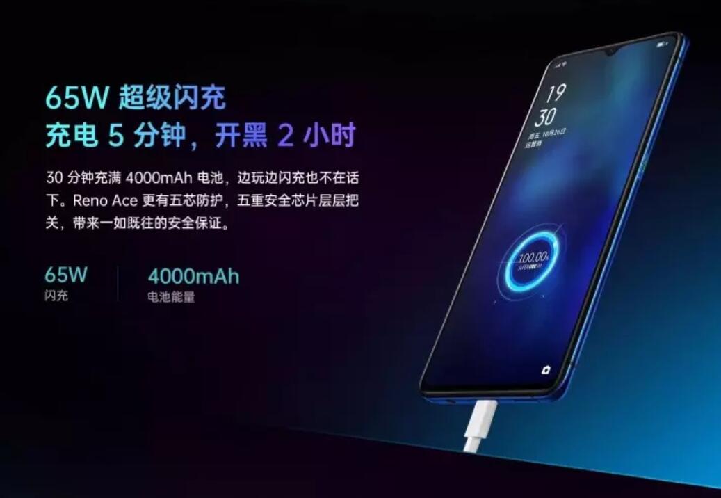 OPPO files trademark in US, paving way for launch of Reno Ace-CnTechPost