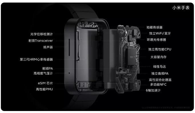 Xiaomi's Mi Watch is a 'price killer', and looks similar to Apple Watch-CnTechPost