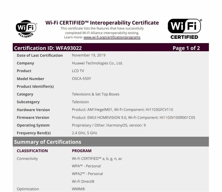 Huawei Smart Screen powered by Harmony OS certified by Wi-Fi alliance-CnTechPost