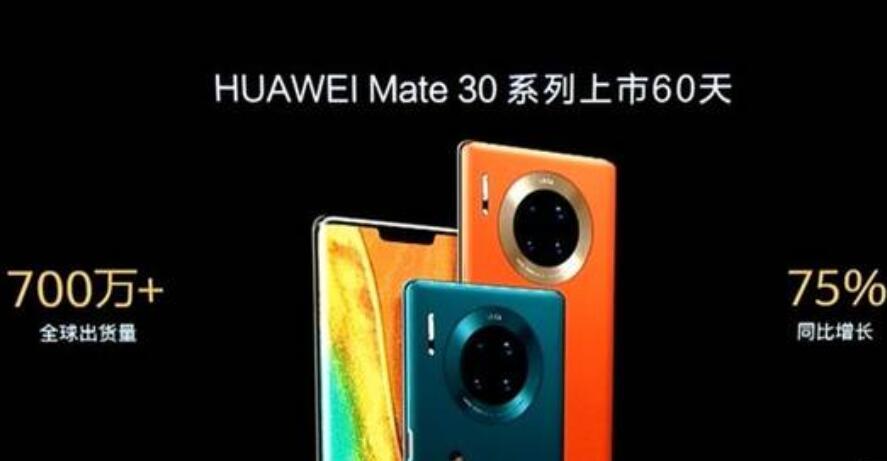 Huawei Mate 30 Pro 5G gets EMUI 10.167 update, fixes camera bug-CnTechPost