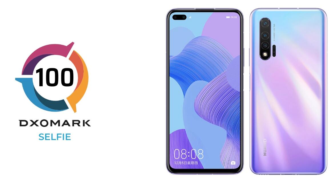 Huawei nova 6 5G ranks first in DxOMark front camera ranking