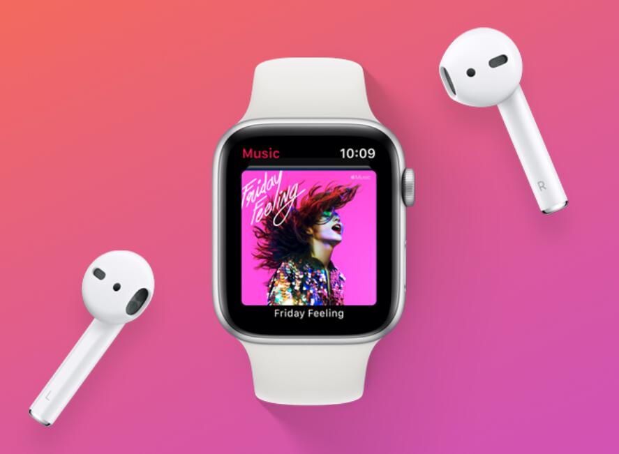 Report: Global smart watch shipments to exceed 60 million in 2019