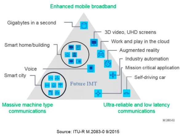 White paper by OPPO and IHS Markit: Cloud gaming market is about to explode-CnTechPost