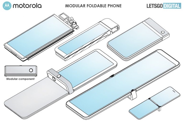 Motorola Razr 2020 patent reveals modular design-CnTechPost