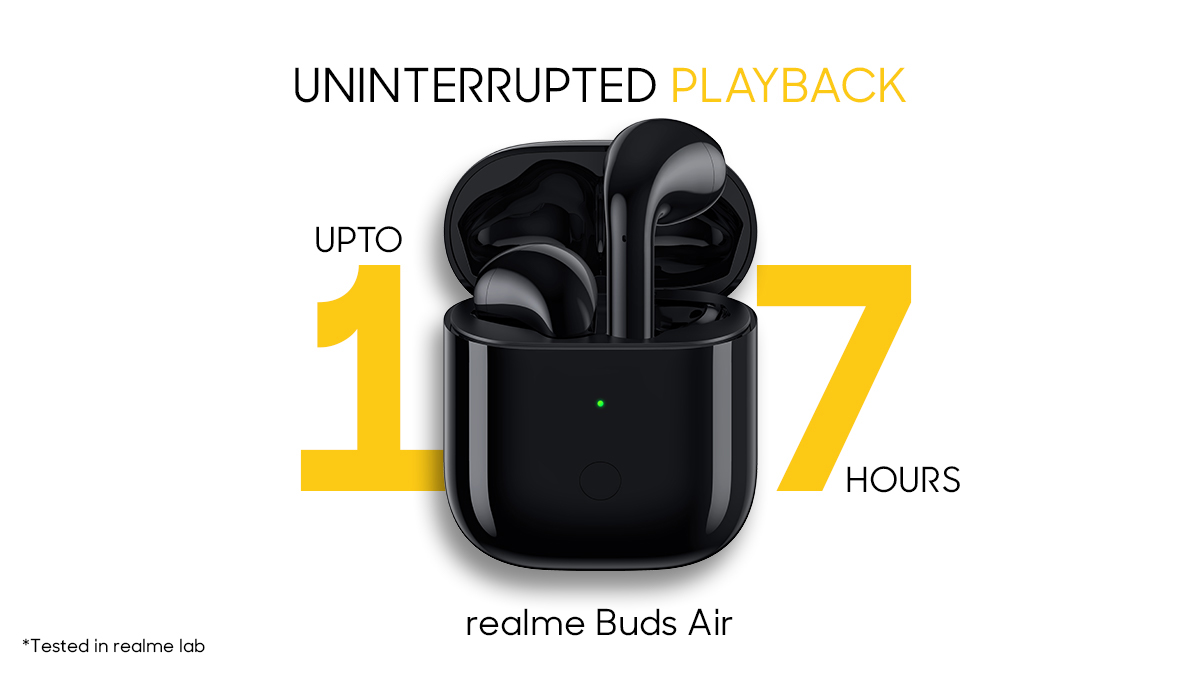 Realme t300 наушники. Беспроводные наушники AIRPODS Realme. Realme Buds Air 1. Realme беспроводные наушники ra2900g. Наушники true Wireless Realme Buds Air 3 Galaxy White(rmx2105).