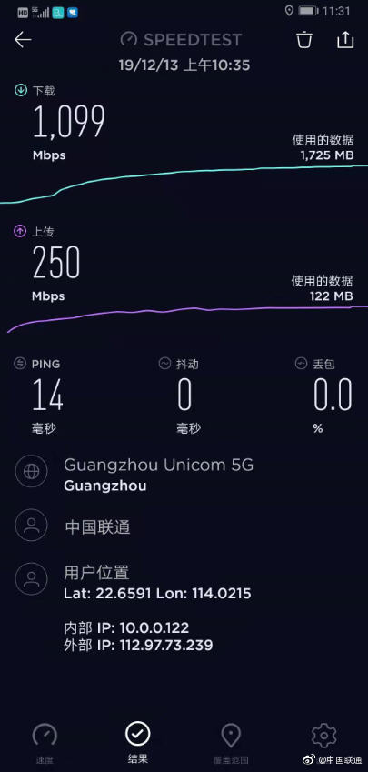 China Unicom and China Telecom launch China's first shared 5G SA base station-CnTechPost