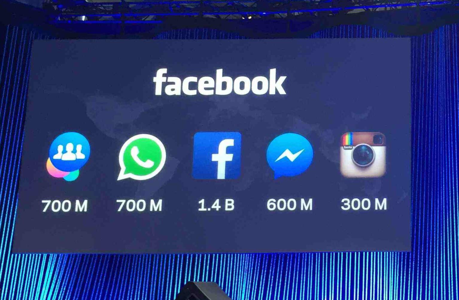 Report: Facebook is developing an operating system, led by Microsoft veterans