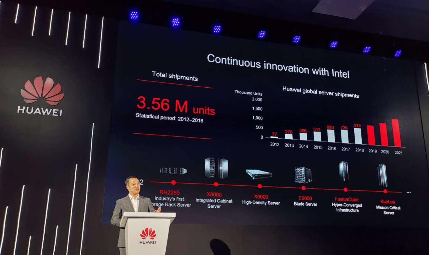 Huawei says will invest  .5B in next 5 years to develop Kunpeng ecosystem