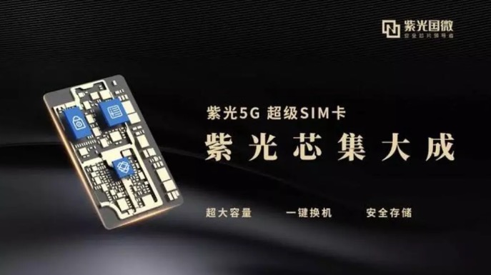 China Unicom's Super SIM card is about to hit online stores