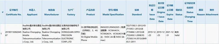 Realme X50 5G phone passes 3C certification, confirms 30W fast charge-CnTechPost