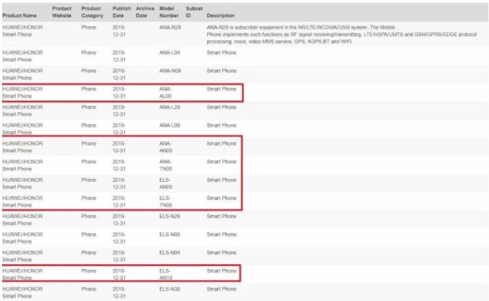 Huawei P40 smartphones get Bluetooth certification-CnTechPost