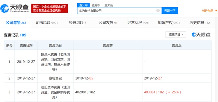 Huawei Technologies adds 100 million yuan in registered capital-CnTechPost