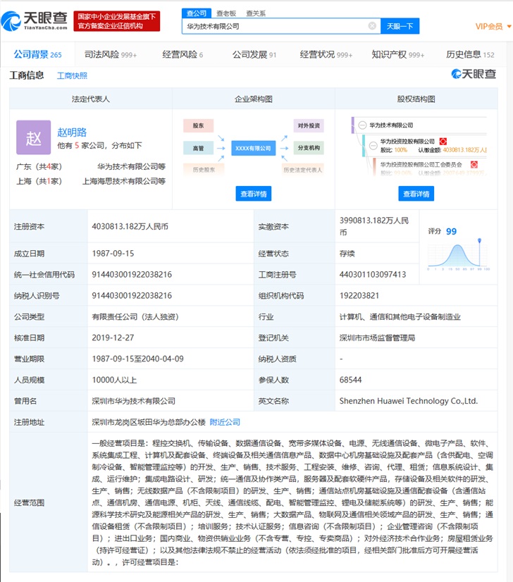 Huawei Technologies adds 100 million yuan in registered capital-CnTechPost