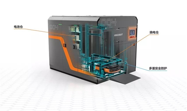Hikvision's new tech allows express sorting robots to work non-stop-CnTechPost