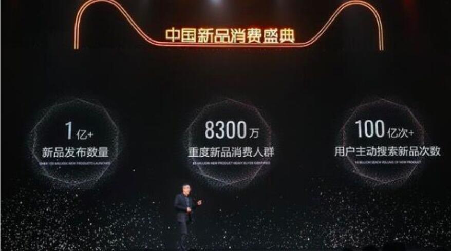 China's Tmall aims to help 300 new products sell over 100 million yuan in 2020