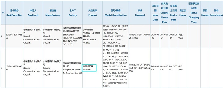 Xiaomi's new power adapter is certified in China and supports 33W fast charging-CnTechPost