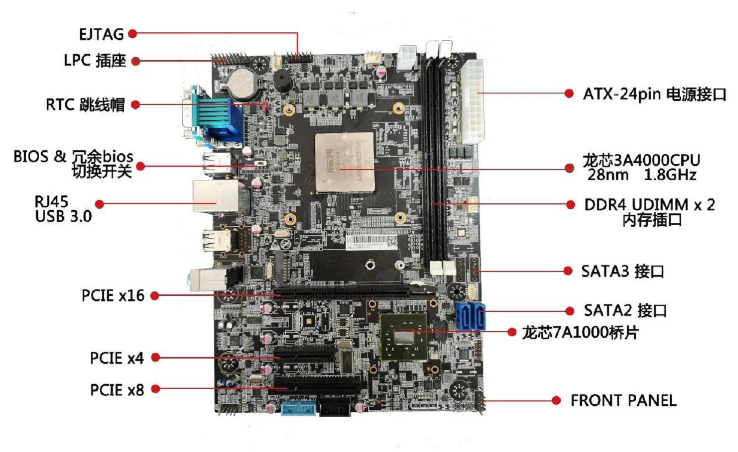 China-made UOS gets support from a local motherboard maker-CnTechPost