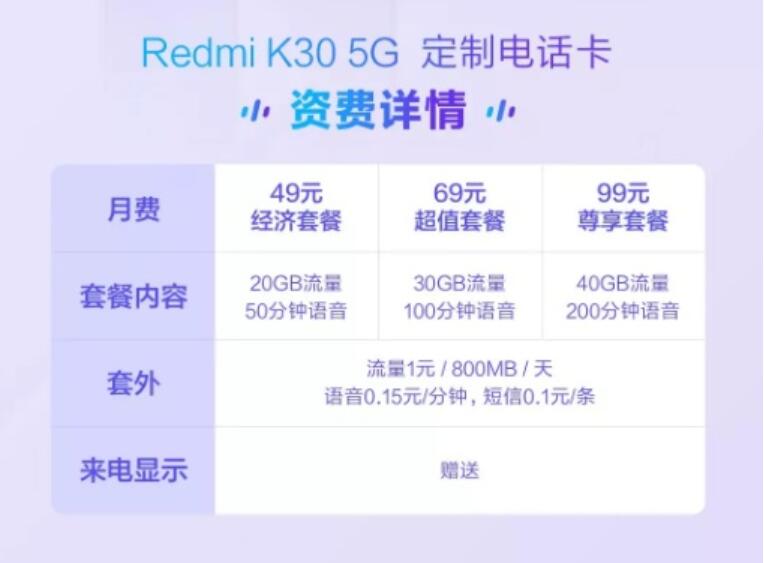 Xiaomi launches 5G service packages for as low as  per month