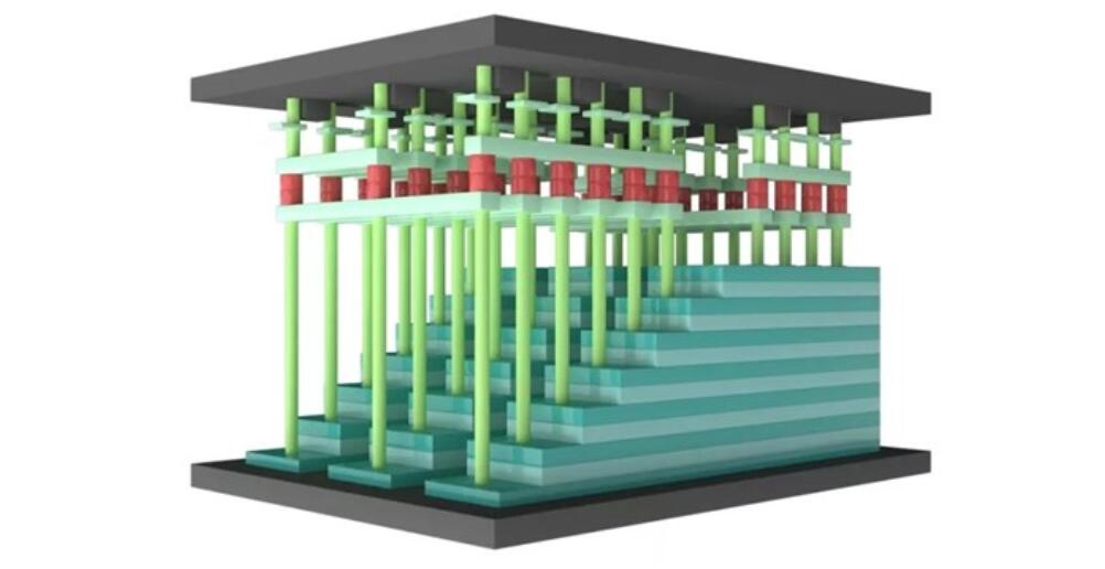 China-made 64-layer 3D flash memory starts mass production-CnTechPost