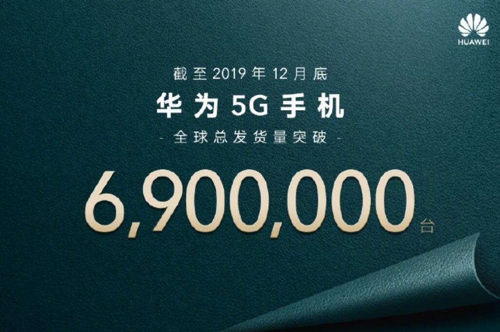 Huawei says its 5G phone shipments exceed 6.9 million in 2019