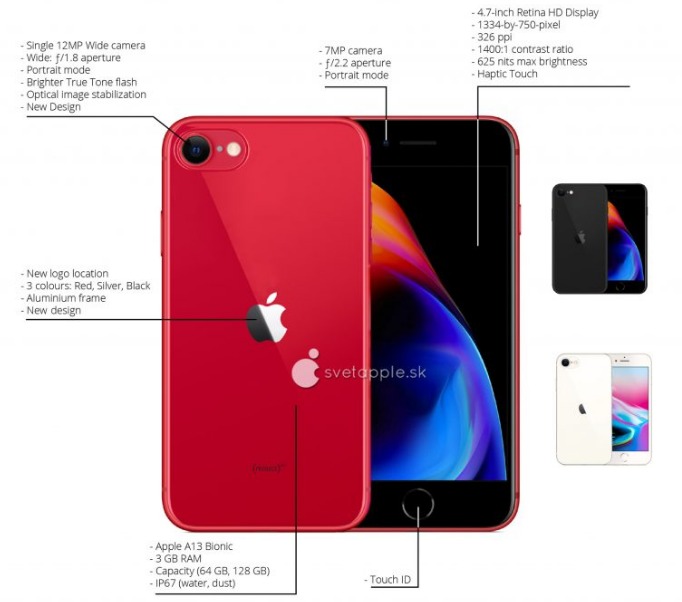 Apple iPhone SE 2 latest renderings released