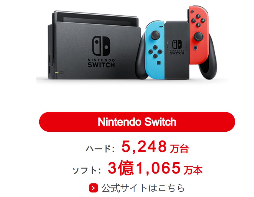 Nintendo says no new Switch in 2020