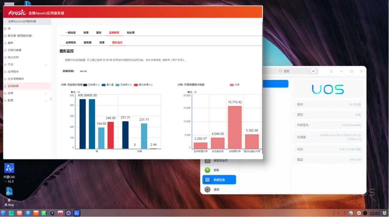 UOS completes adaptation with China-made application server