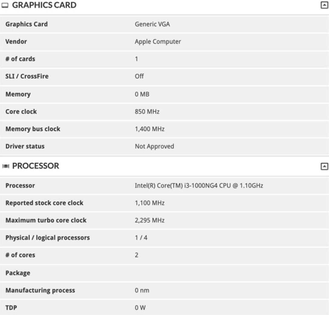 MacBook Air 2020 may come with a customized processor from Intel-CnTechPost