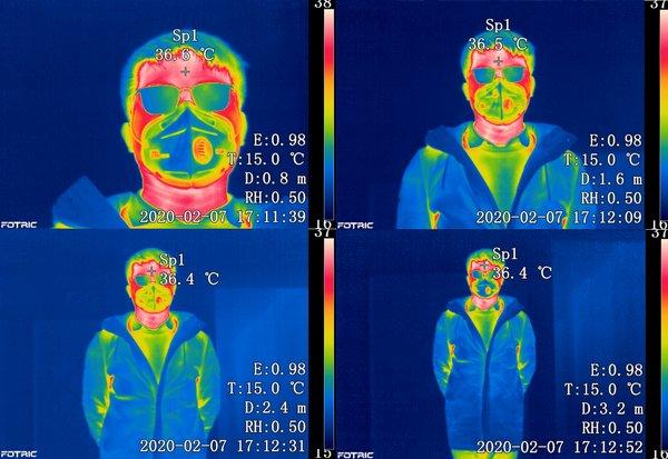 How infrared thermography screens body temperature-CnTechPost