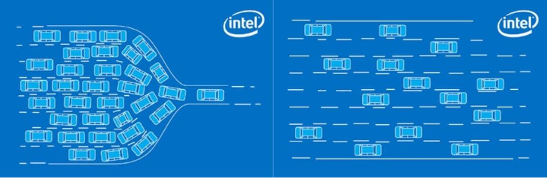 Why Wi-Fi 6 can be used by multiple people without being crowded? Intel explains-CnTechPost