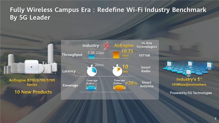 Huawei releases campus solution 'HiCampus'-CnTechPost