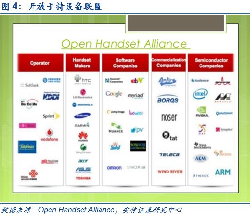 Huawei HMS vs GMS: The endgame for the rise of China's 'Android'-CnTechPost