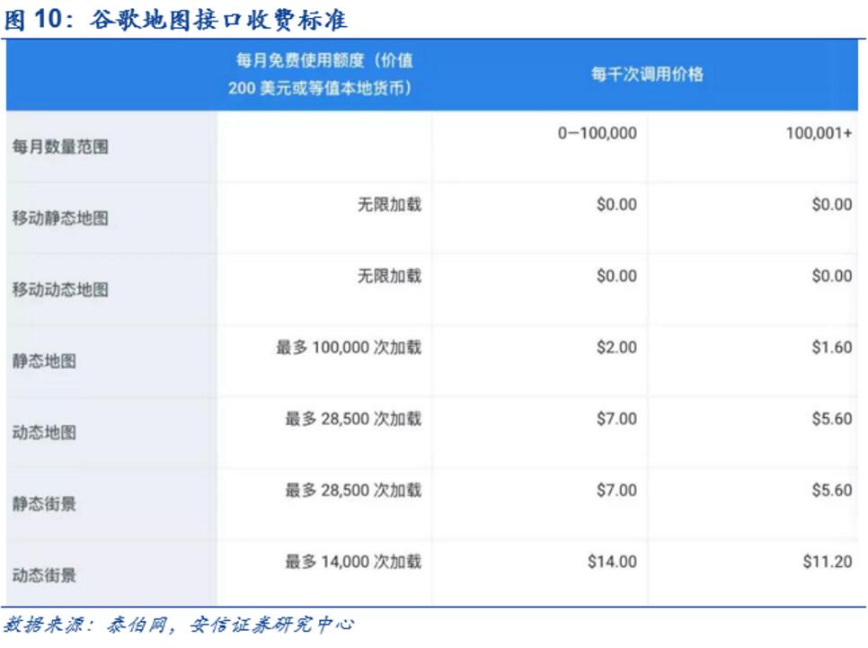 Huawei HMS vs GMS: The endgame for the rise of China's 'Android'-CnTechPost