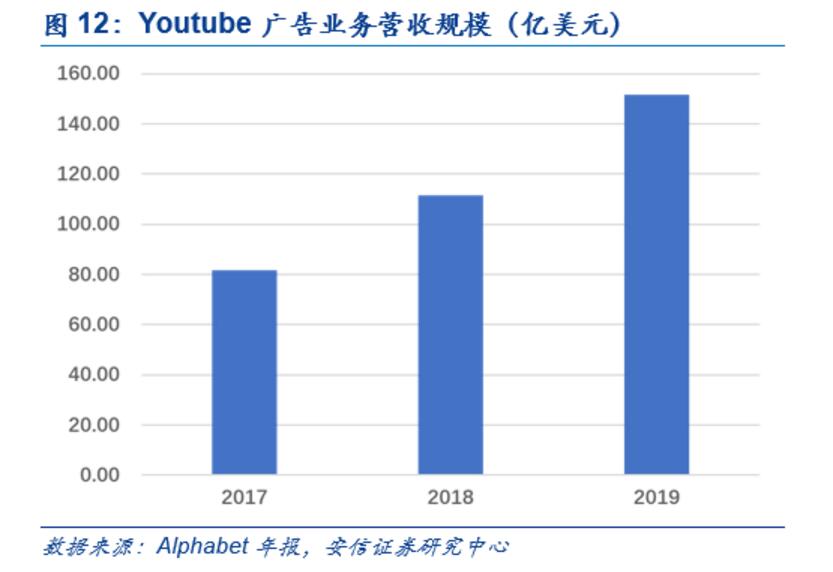 Huawei HMS vs GMS: The endgame for the rise of China's 'Android'-CnTechPost