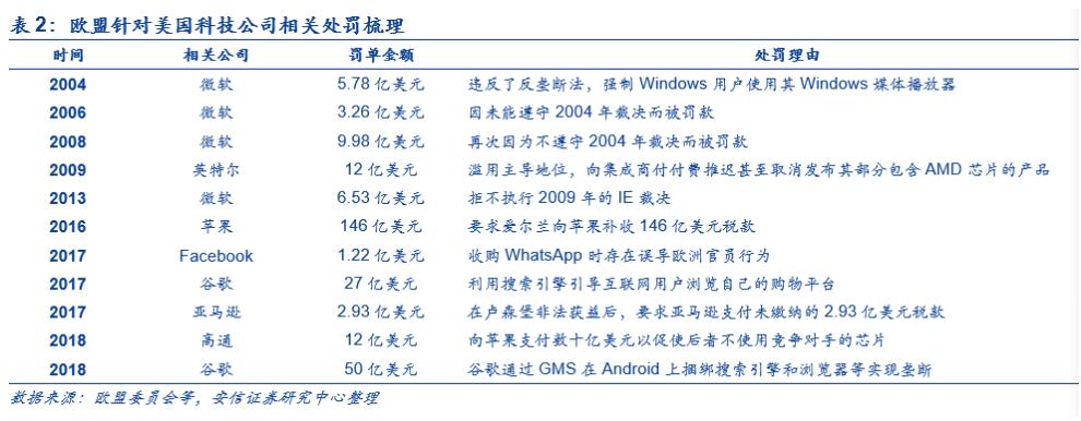 Huawei HMS vs GMS: The endgame for the rise of China's 'Android'-CnTechPost