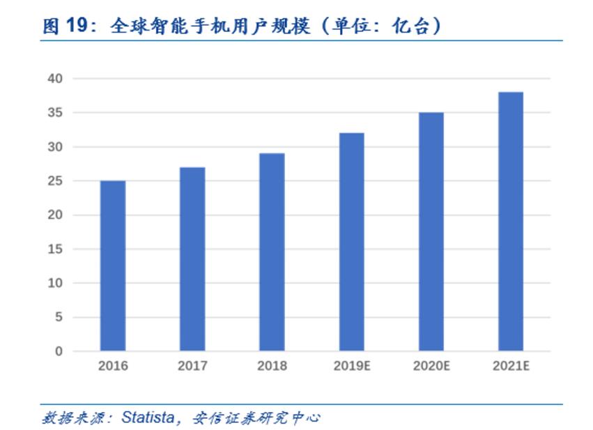 Huawei HMS vs GMS: The endgame for the rise of China's 'Android'-CnTechPost