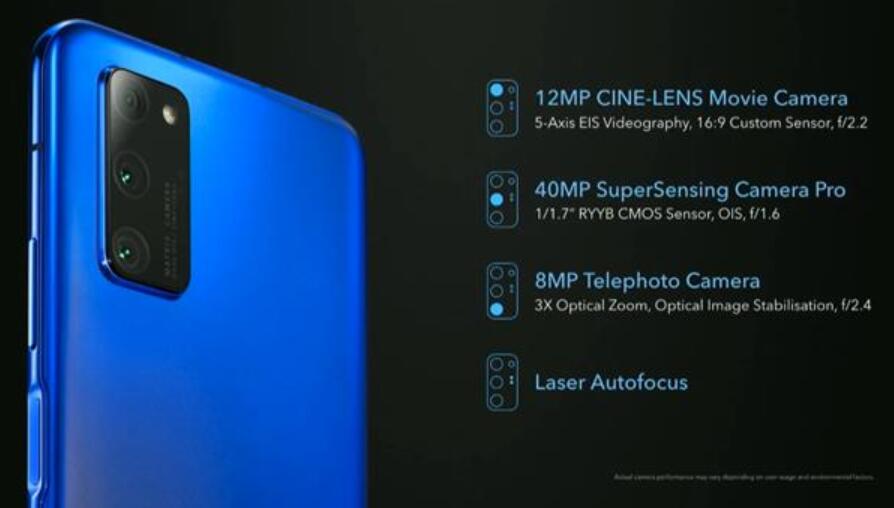 Honor V30 Pro 5G released overseas as first smartphone with HMS-CnTechPost